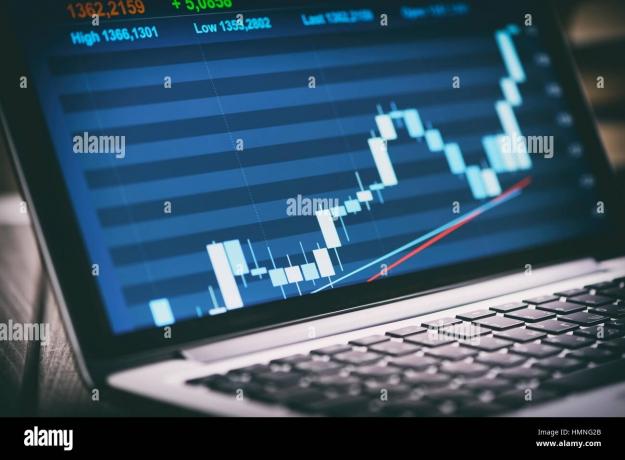 Stock Market Analysis: A Comprehensive Guide